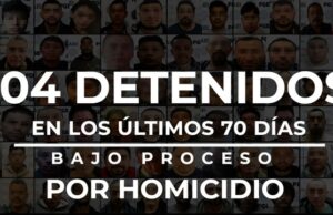 Más de 104 presuntos homicidas capturó la Agencia Estatal de Investigación en 70 días; MP presentó cargos en su contra: FGE