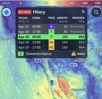 HILARY BAJA A CATEGORÍA 1; CONTINÚAN LAS ADVERTENCIAS