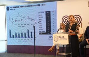 PRESENTA MEXICALI UNA DISMINUCIÓN DE HOMICIDIOS VIOLENTOS DURANTE EL 2023